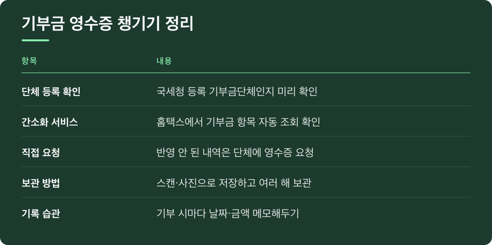 기부금 영수증 챙기기 정리