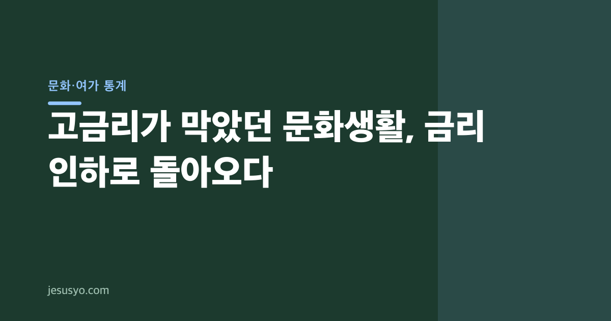 고금리가 막았던 문화생활, 금리 인하로 돌아오다